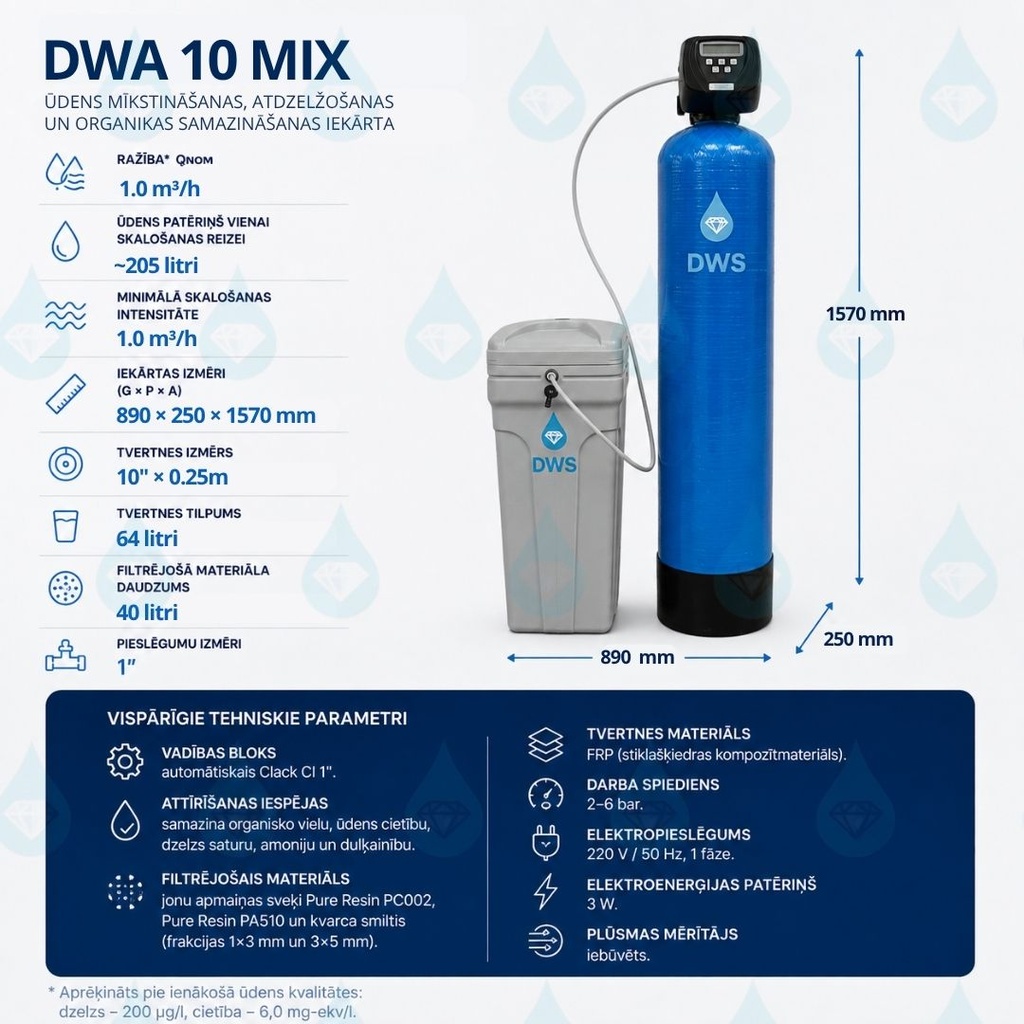 dwa 10 mix.jpg