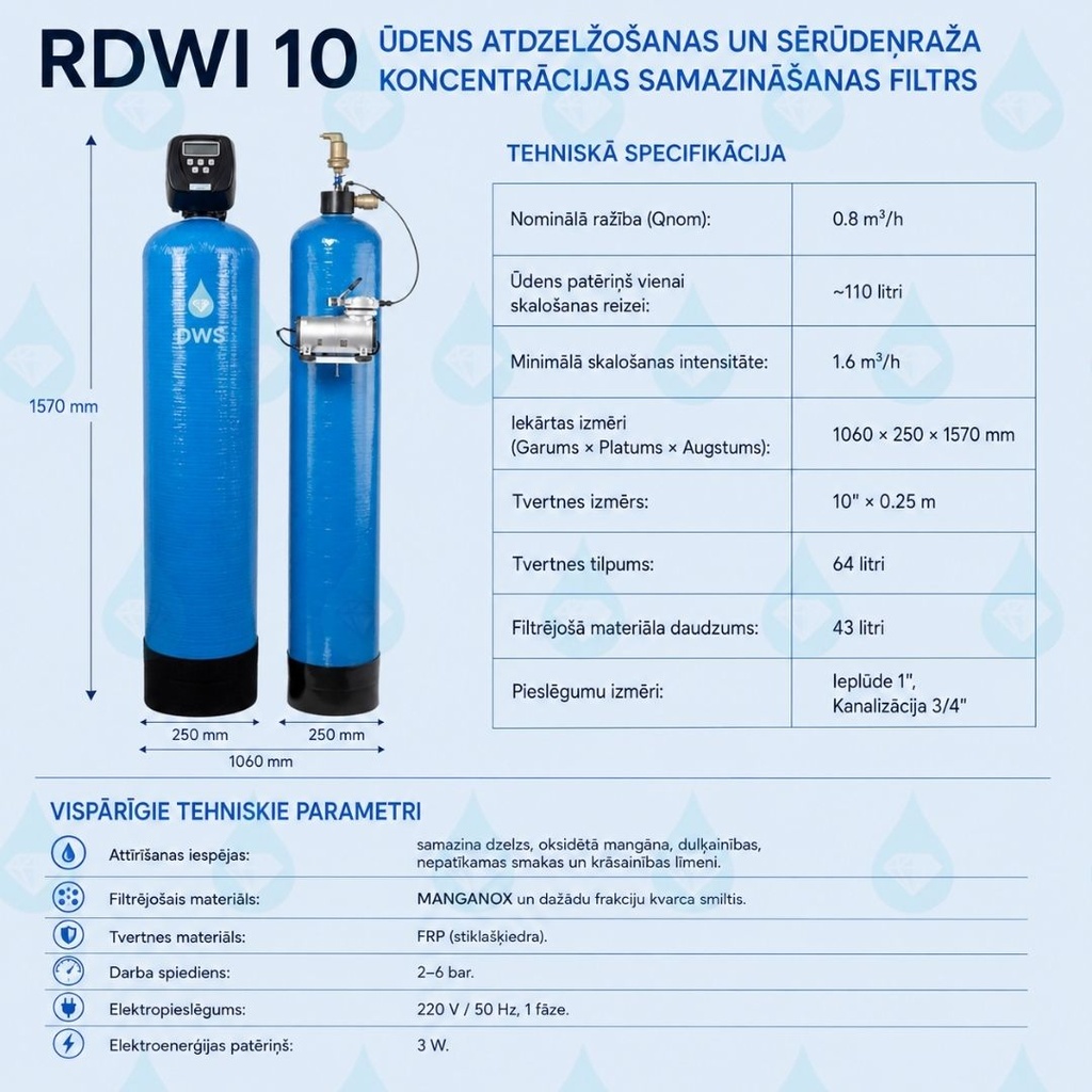 rdwi 10.jpg