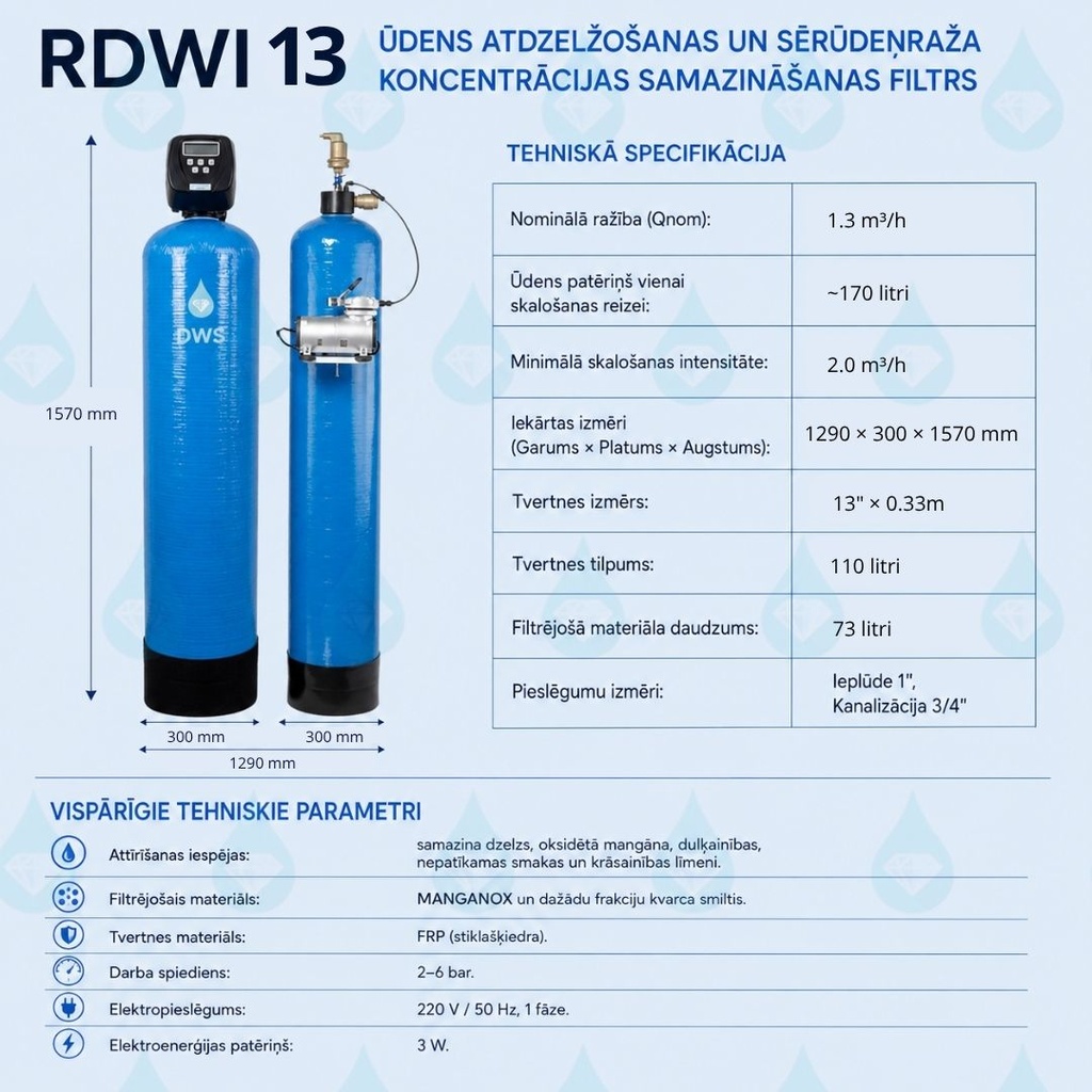 rdwi 13.jpg