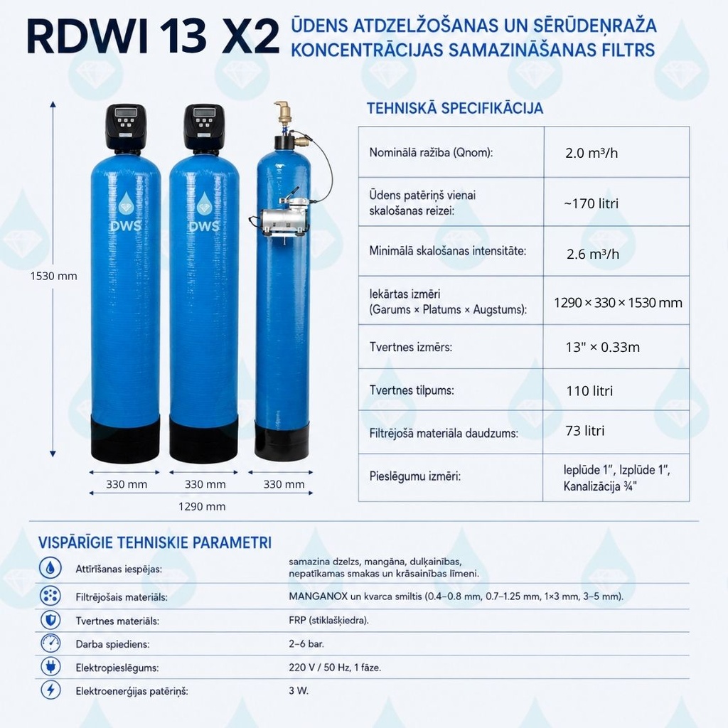 rdwi13x2.jpg