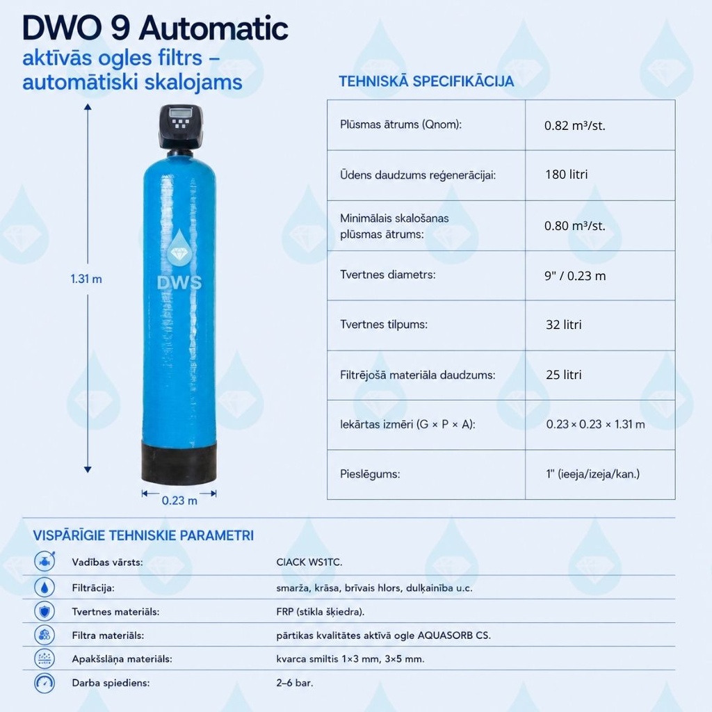 dwo 9 auto.jpg